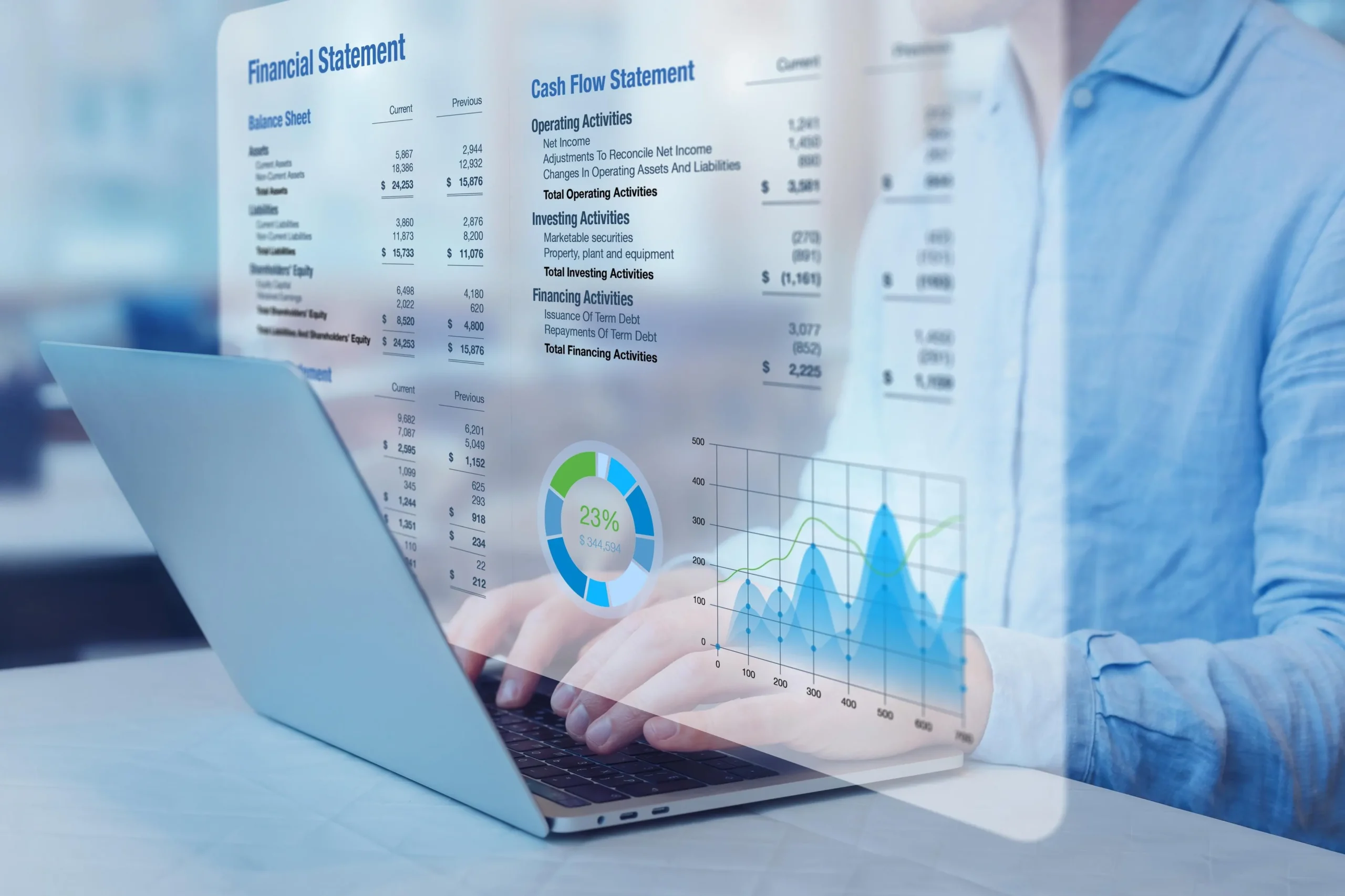 Financial statement preparation service with Accounting.Az