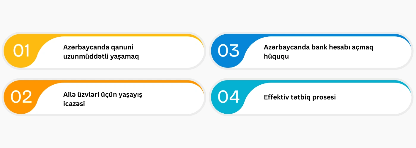 Azərbaycanda müvəqqəti və daimi yaşayış icazələri